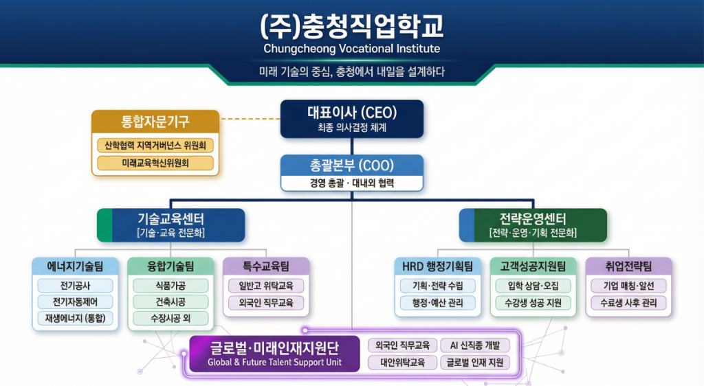 사용자 등록이미지